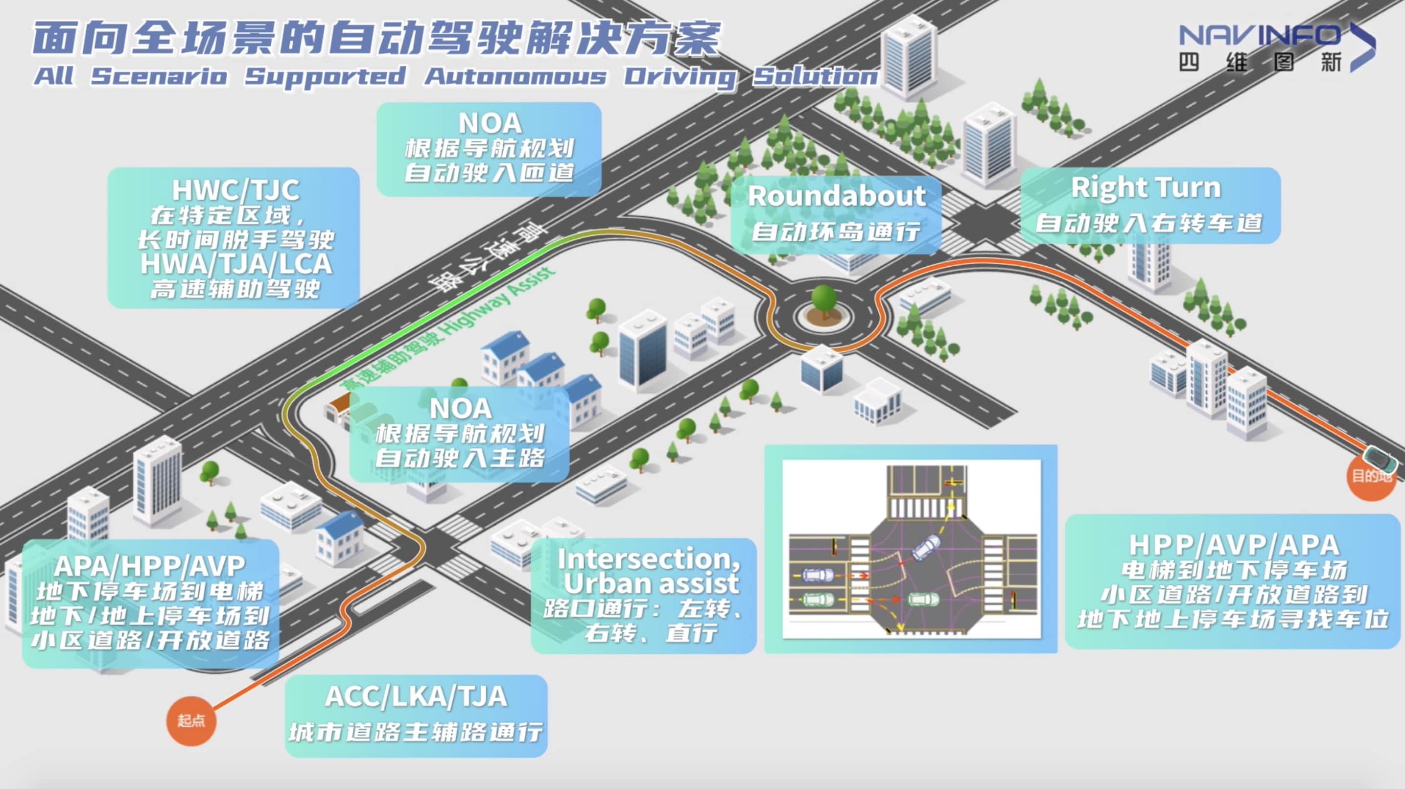 NG28上半年营收稳步增长 各业务领域机会前景广阔