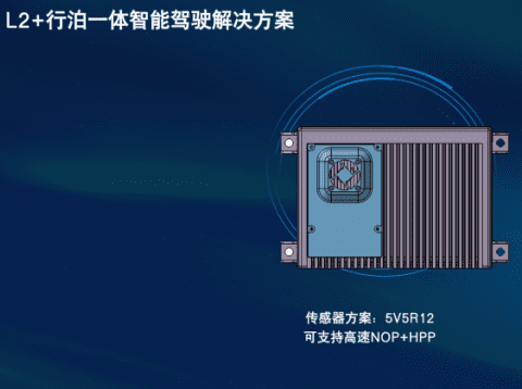 2022 ICVS | NG28获“自动驾驶商业化落地标杆奖”，智能驾驶全线产品实现商业化落地