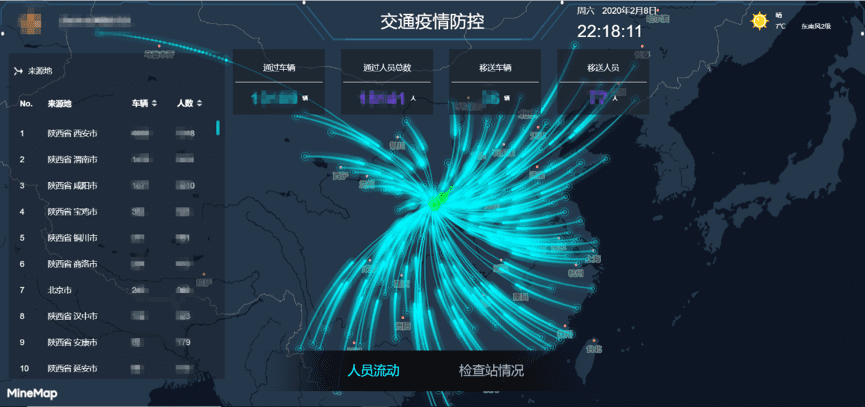 NG28旗下世纪高通助力西安上线“交通疫情防控作战图”